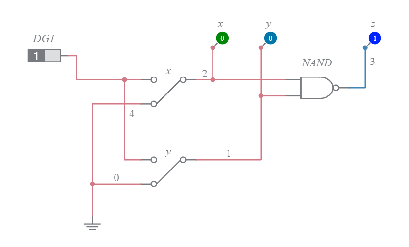 NAND - Multisim Live