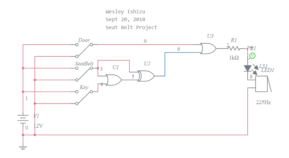 seatbelt-thing-multisim-live