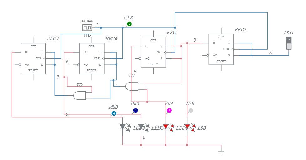 4 BIT UP COUNTER - Multisim Live