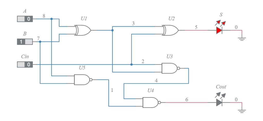 FULL ADDER - Multisim Live