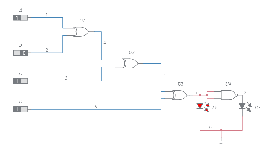 Ошибка четности памяти parity circuit failure