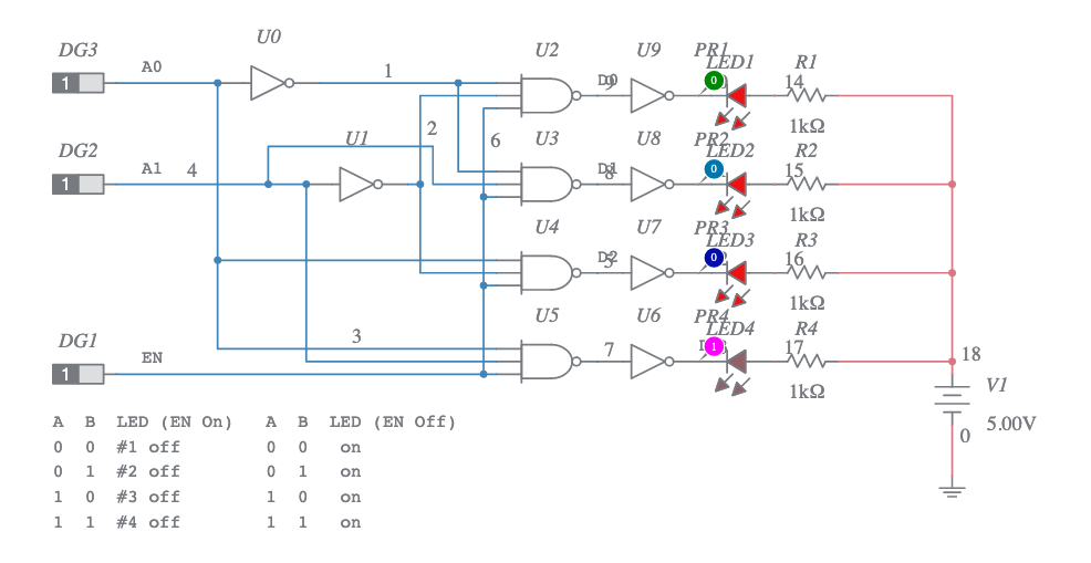 2-to-4 Decoder Lab7-GJC - Multisim Live