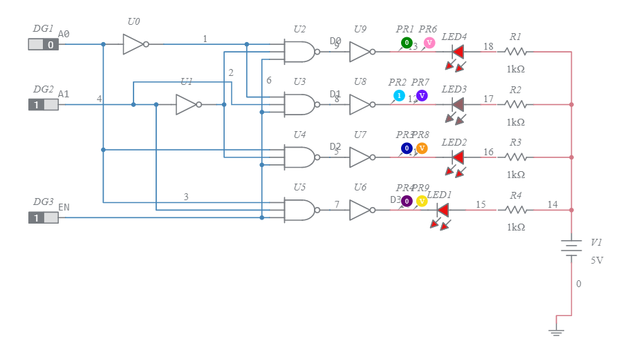 Lab 7 - 2 to 4 Decoder - Multisim Live