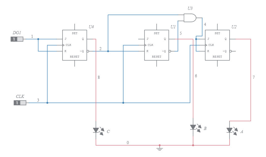 3 BIT SYN UP COUNTER (1) (1) - Multisim Live