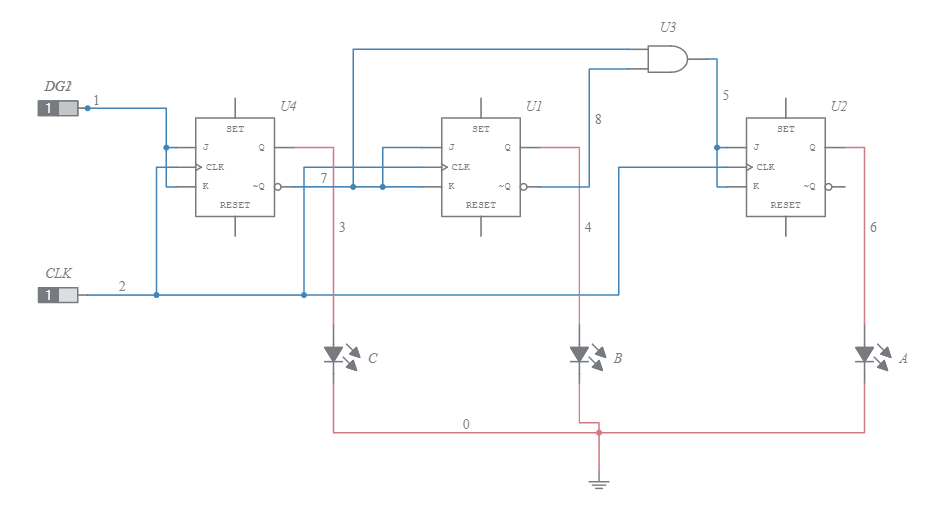 3 BIT Synchronous down counter - Multisim Live