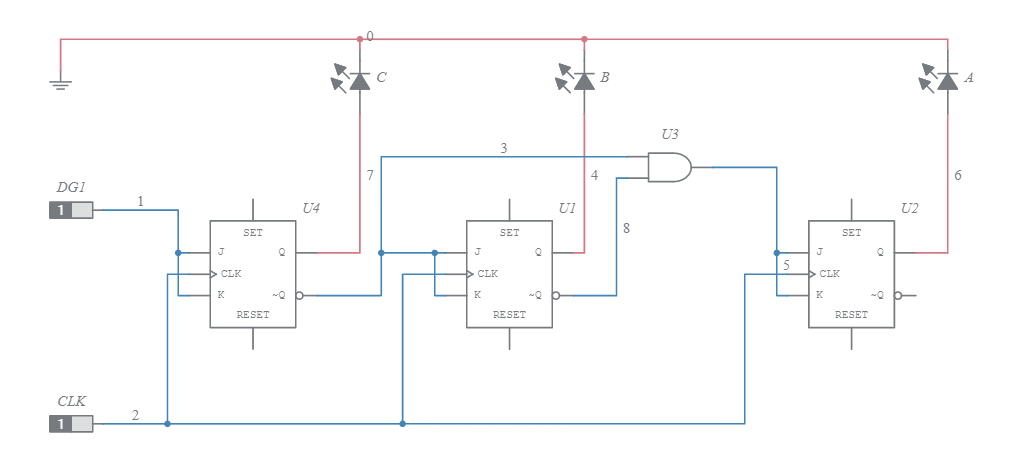 3-Bit Sync Counter - Multisim Live