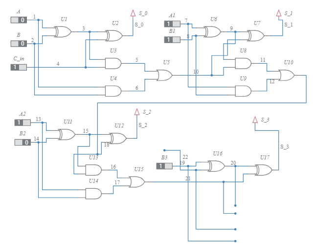 Copy Of 4 Bit Adder Multisim Live