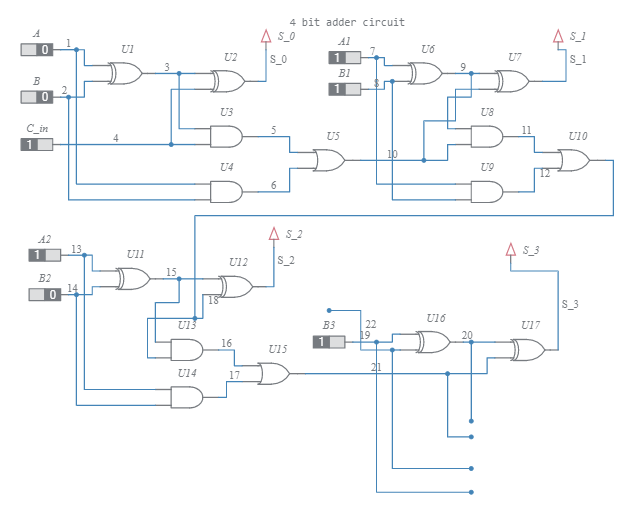 4-bit adder - Multisim Live