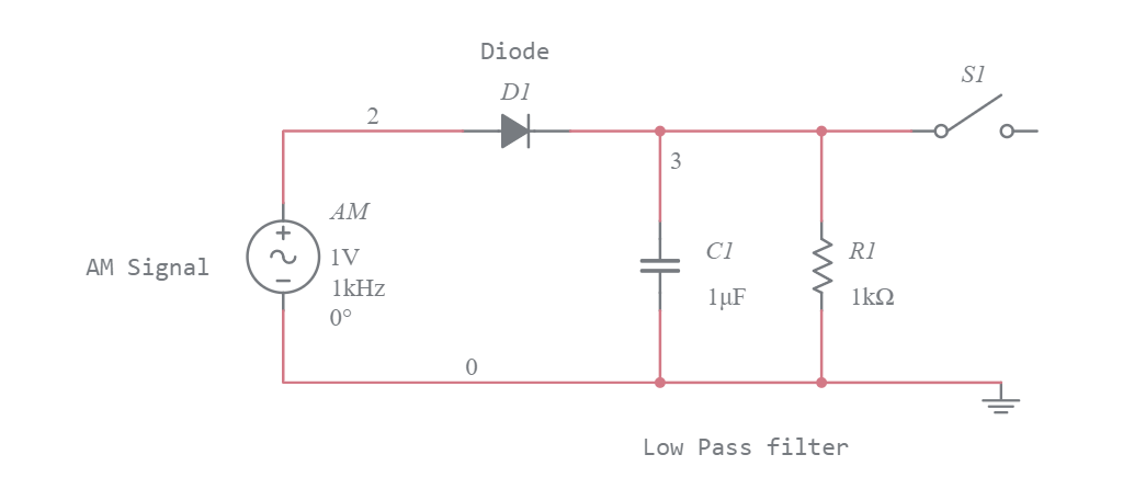 Envelope Detector - Multisim Live