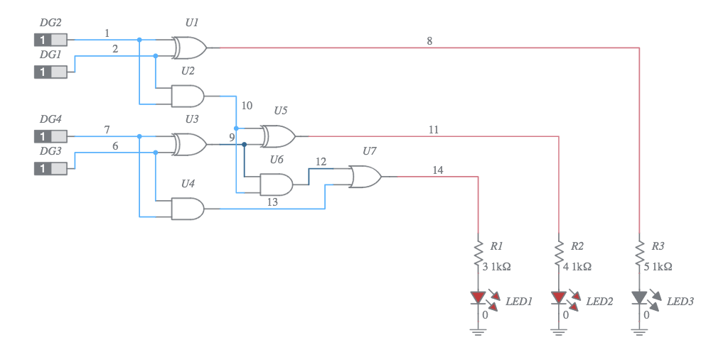 2 Bit Adder Circuit