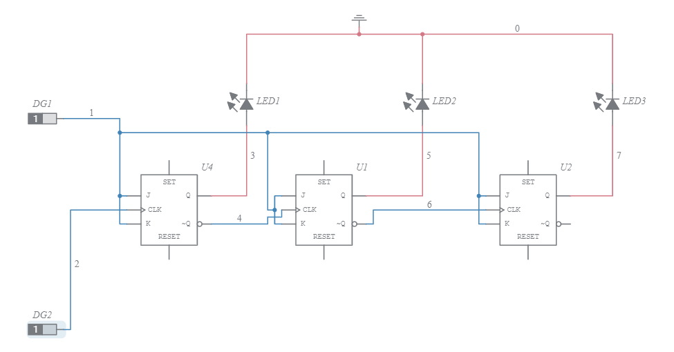 3 bit Counter asynchrounous up counter - Multisim Live