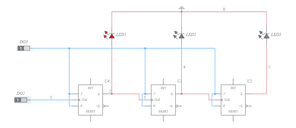 3-Bit Asynchronous Counter (1) - Multisim Live