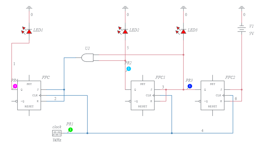 EXPT 27-3 BIT SYNCHRONOUS UP COUNTER-RA1911003010664 - Multisim Live