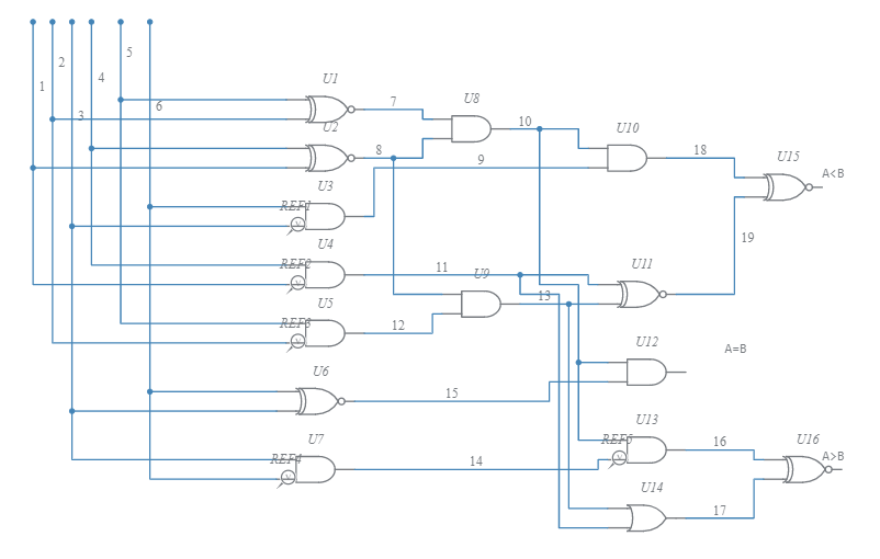 Design A Comparator Using Basic Logic Gates