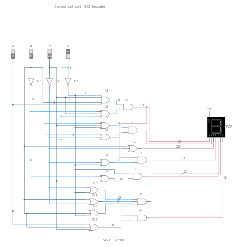 BCD DECODER 7 SEGMENT COMMON CATHODE - Multisim Live