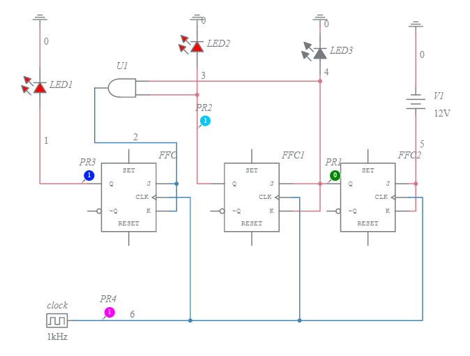 3-BIT SYNCHRONOUS UP COUNTER - Multisim Live