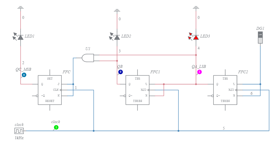 3-BIT SYNCHRONOUS DOWN COUNTER - Multisim Live