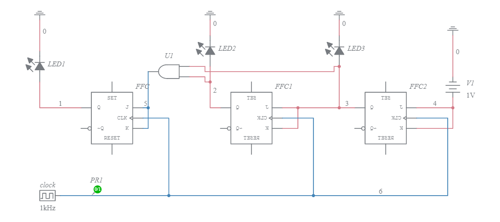 3-Bit Synchro Down counter (1) - Multisim Live