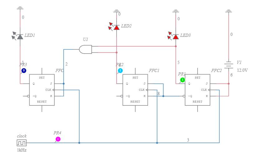 3-BIT SYNCHRONOUS UP COUNTER - Multisim Live