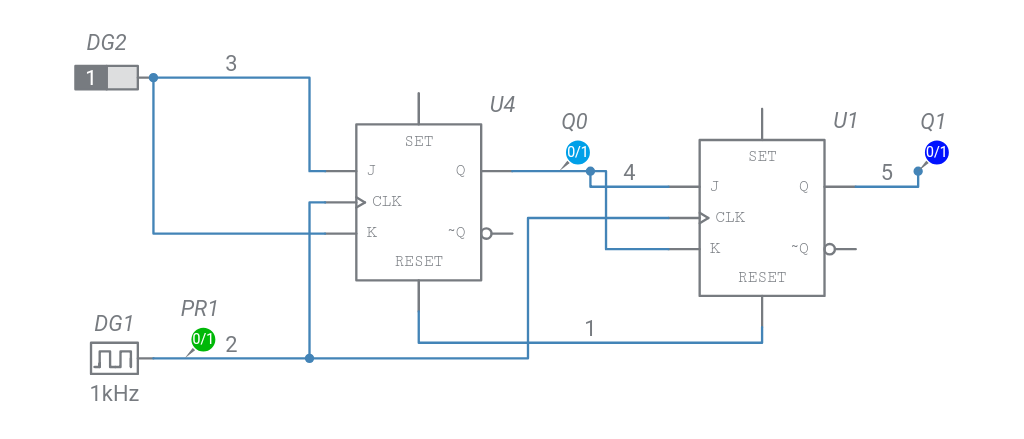 2 bit synchronous counter - Multisim Live