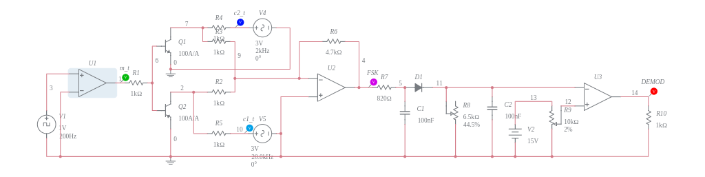 fsk-modulation-and-demodulation-by-shashank-v-m-multisim-live