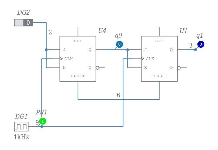 2 Bit Synchronous Counter - Multisim Live