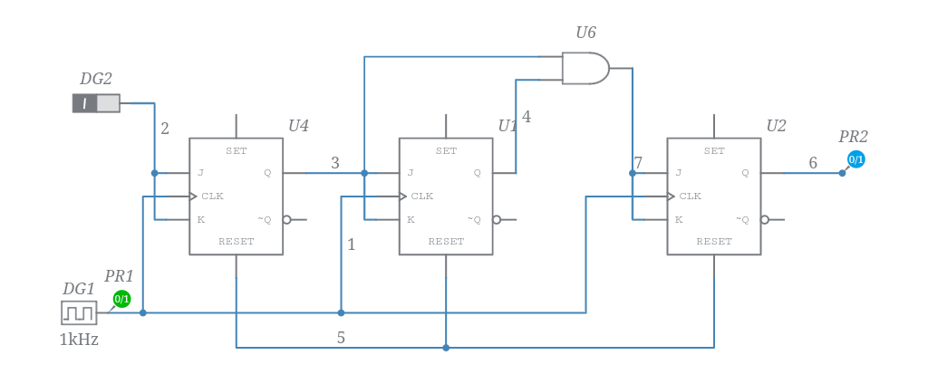 3 Bit Synchronous up Counter on 14 th - Multisim Live