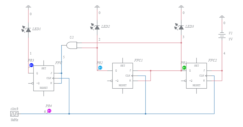 3bit Up Counter - Multisim Live