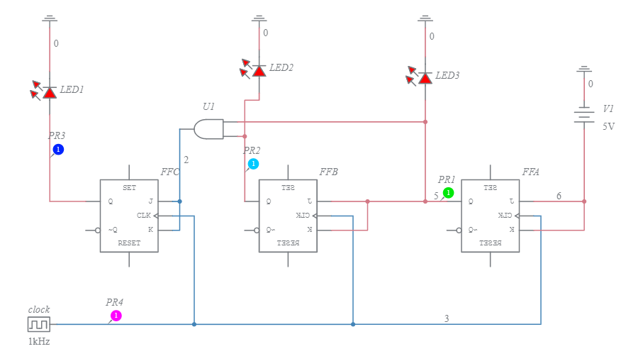 3-BIT SYNCHRONOUS UP COUNTER - Multisim Live