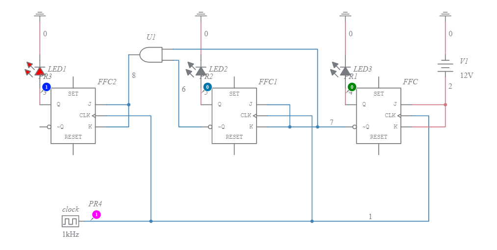 Copy of ADE EXP 10- 3 BIT DOWN COUNTER(RA1911003010652) - Multisim Live