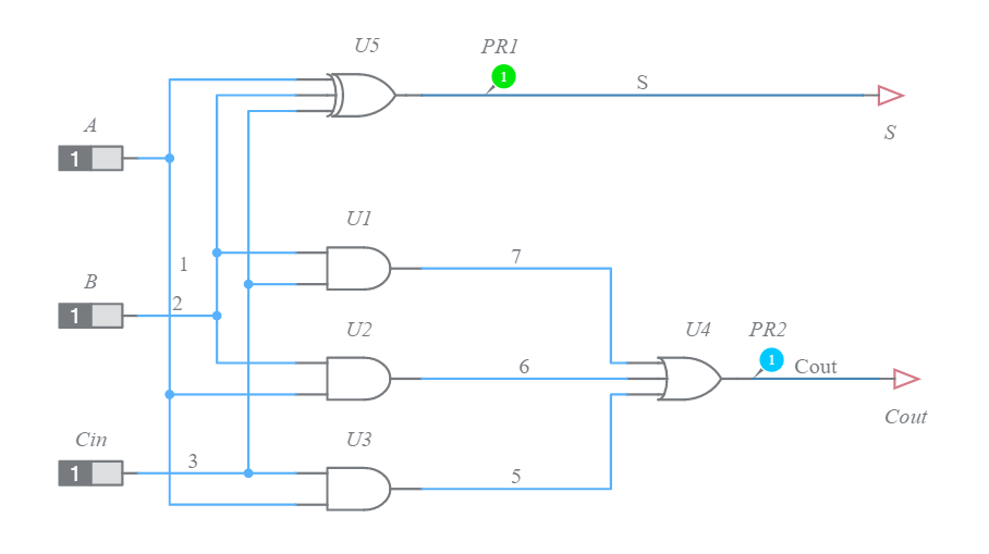 Full Adder - Multisim Live