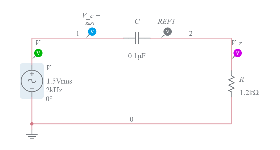 cr circuit experiment