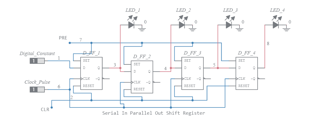 SIPO Shift Register - Multisim Live