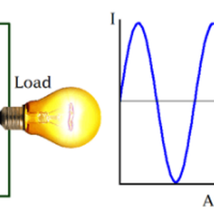 Profile image for DJK2B (DET20033)