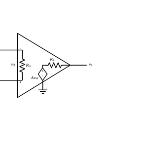 Profile image for Analog Electronics Lab