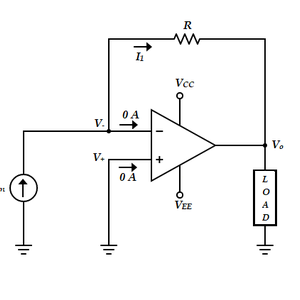 Profile image for Linear Integrated Circuits