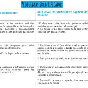 Profile image for medidores electricos