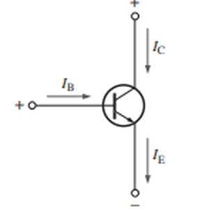 Profile image for Electrónica Analógica UAP O22