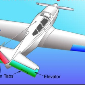 Profile image for Aeronautical engineering