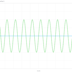 Profile image for AV poly