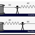 Profile image for Power Inverter Circuits 💪🔀