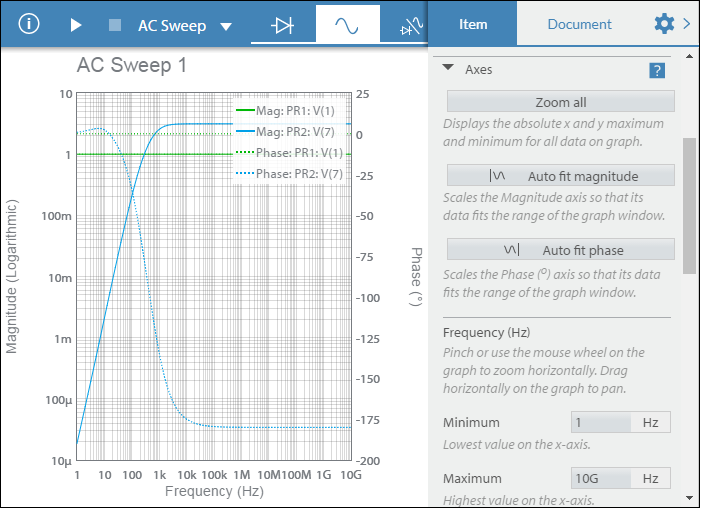 ac sweep graph axes