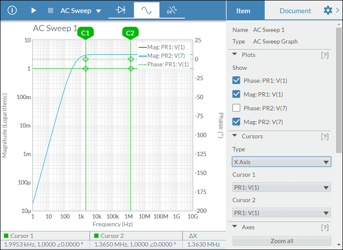 ac sweep x cursors