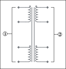 multisim transformer