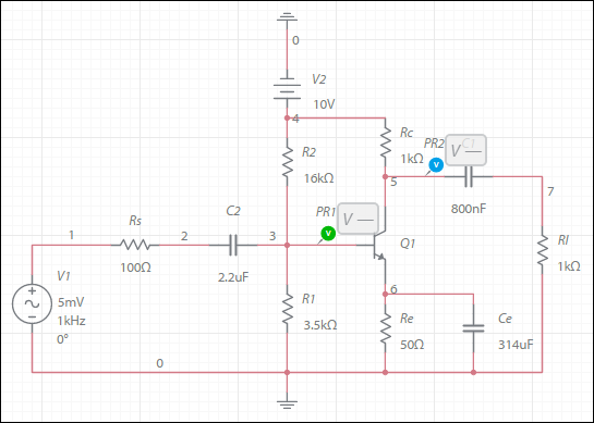 dc operating point point sample