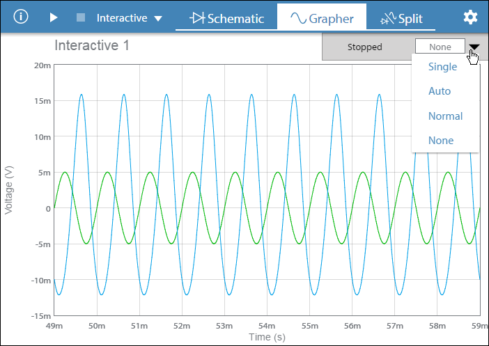 interactive simulation graph triggers