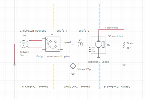 electromechanical system