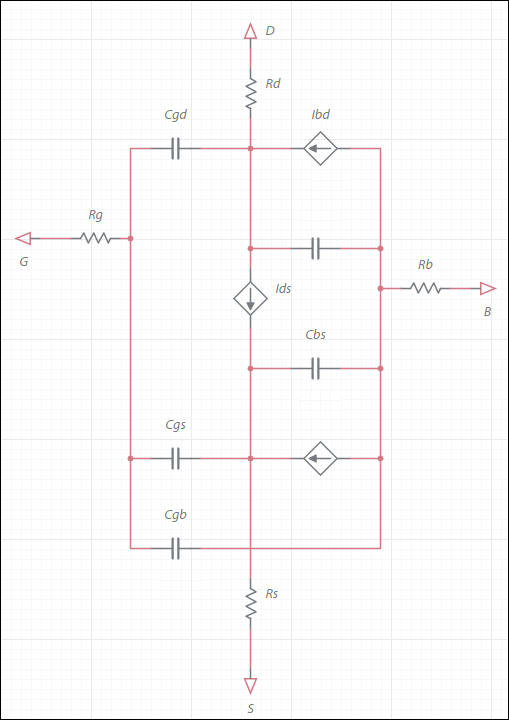 mosfet model