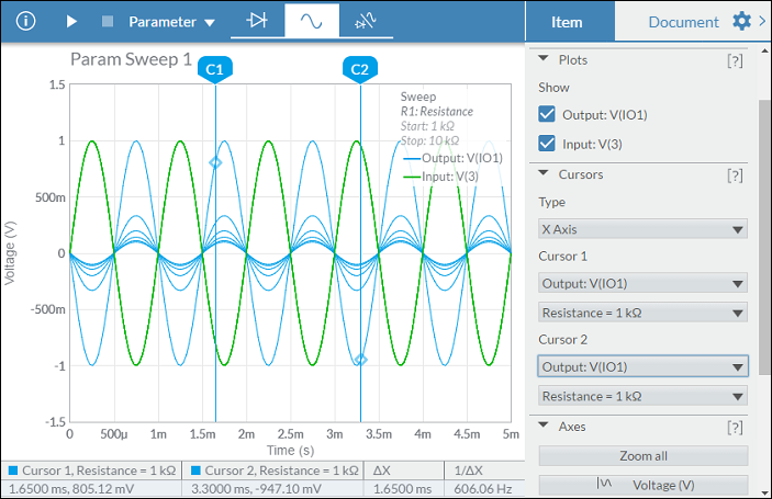 parameter sweep x cursor