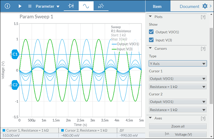 parameter sweep y cursor